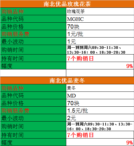 su ,玫瑰花茶麦冬.png