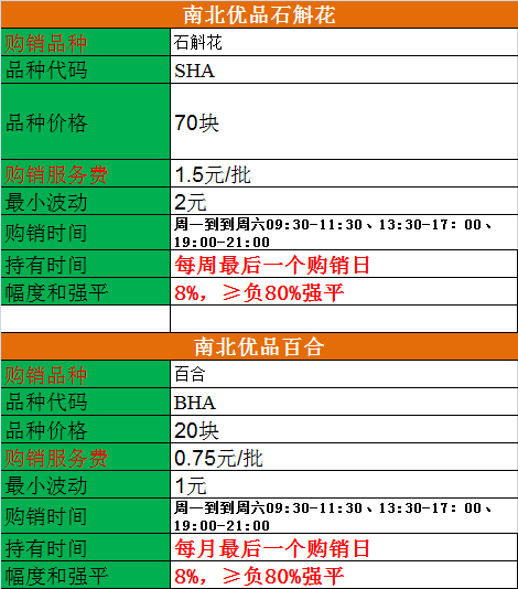 品种我的百合石斛.png