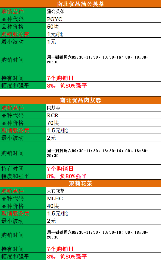蒲公英茶33.png
